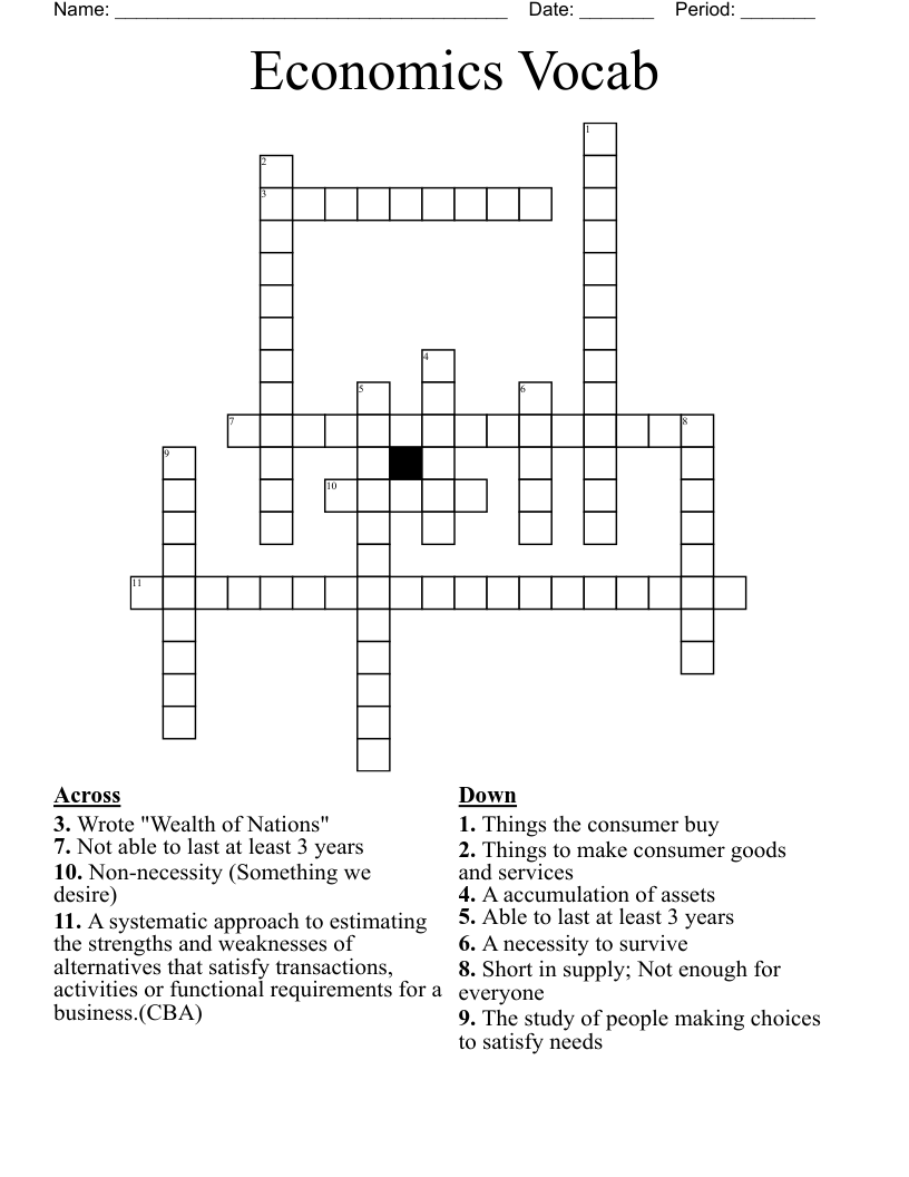 Economics Vocab Crossword