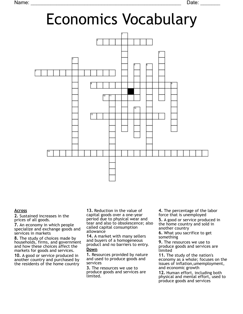 Economics Vocabulary Crossword