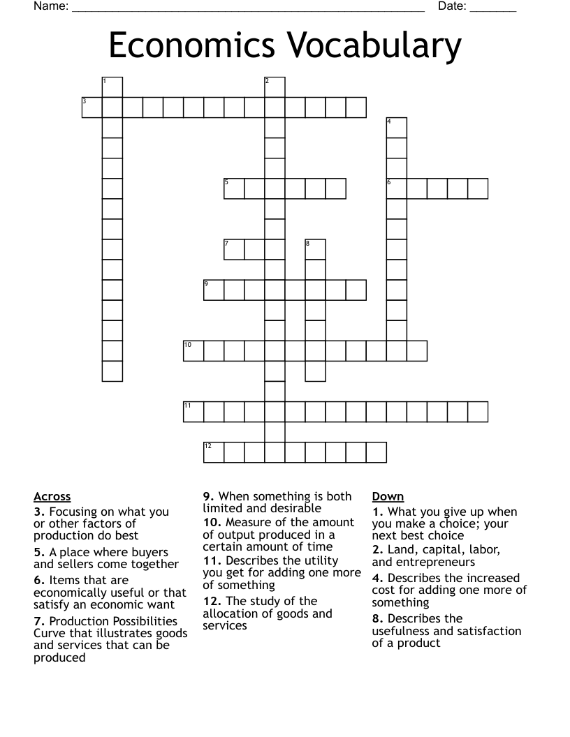 Economics Vocabulary Crossword