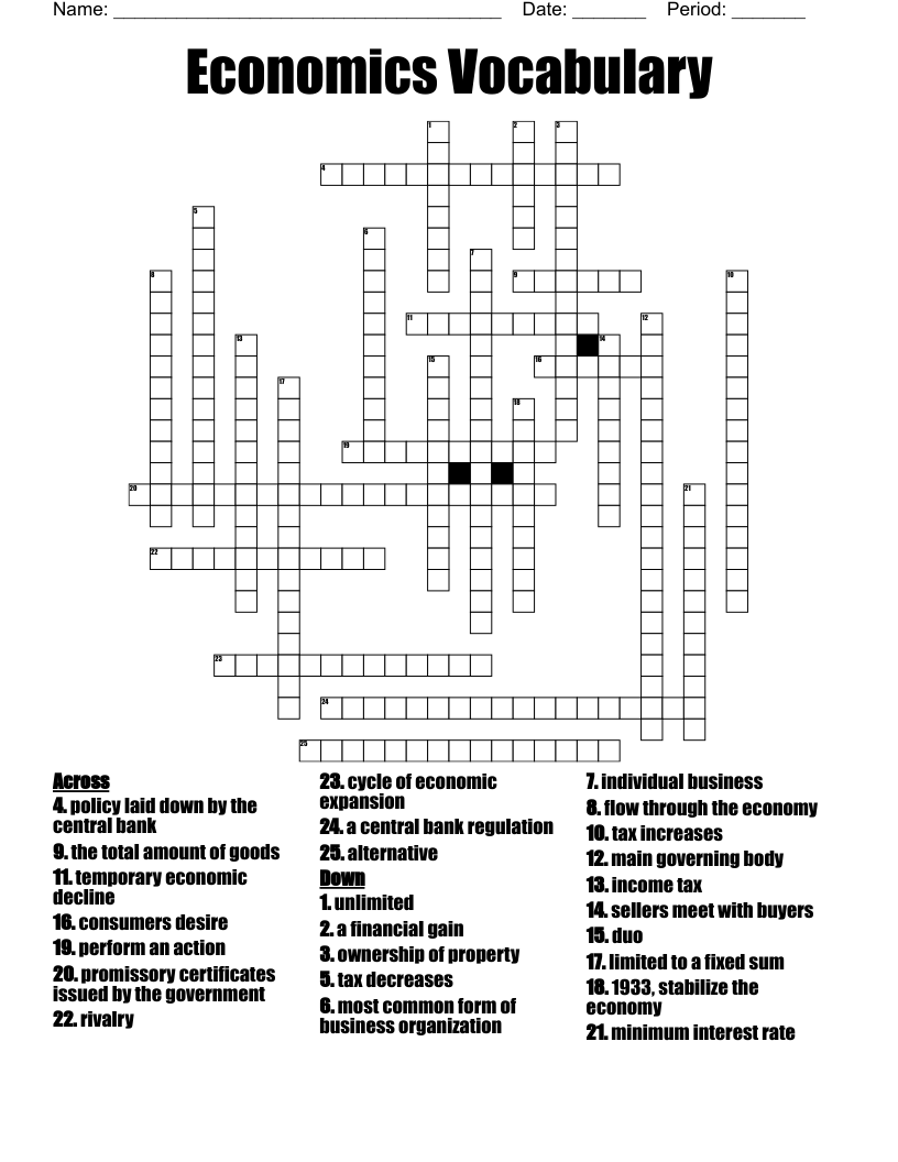 Economics Vocabulary Crossword