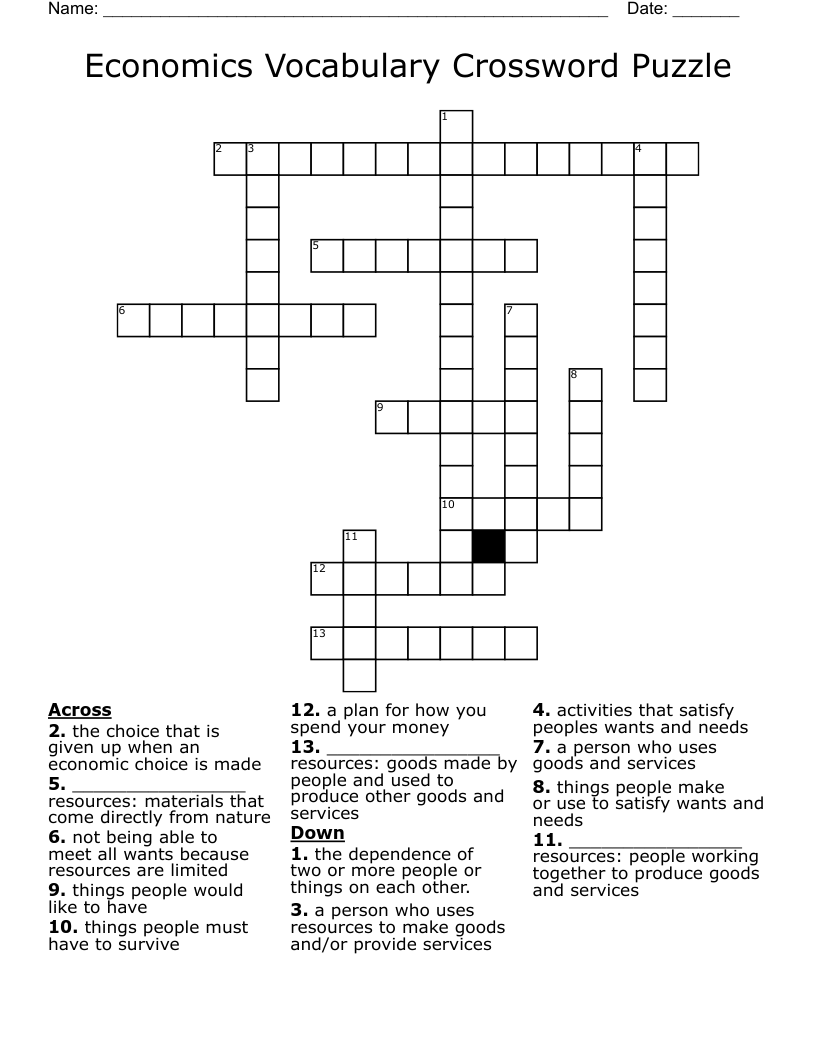 Economics Vocabulary Crossword Puzzle