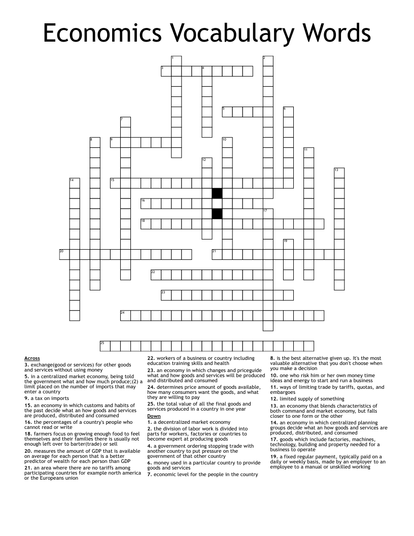Economics Vocabulary Words Crossword