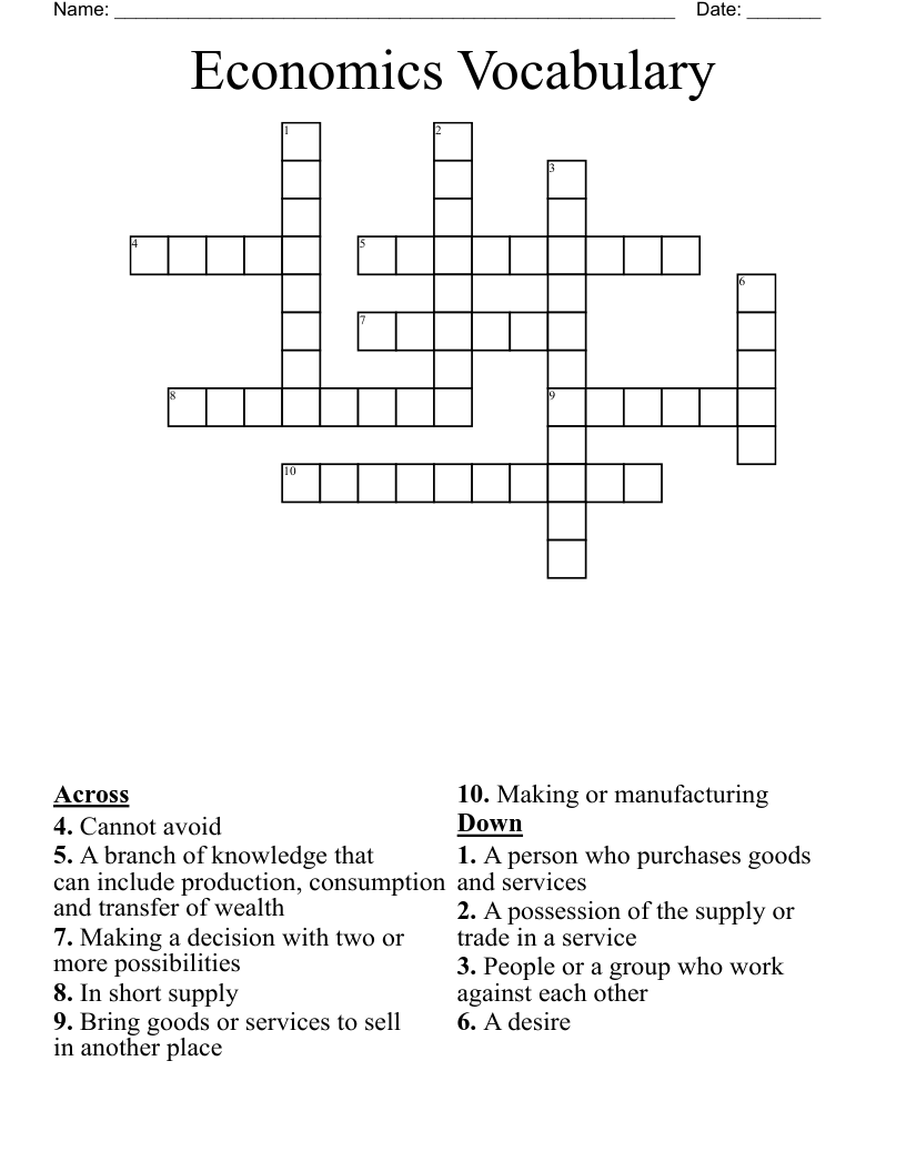 Economics Vocabulary  Crossword