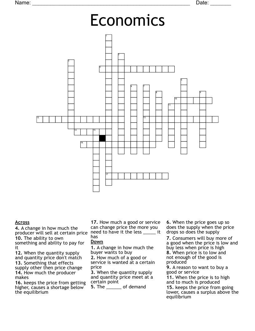 Economics  Crossword
