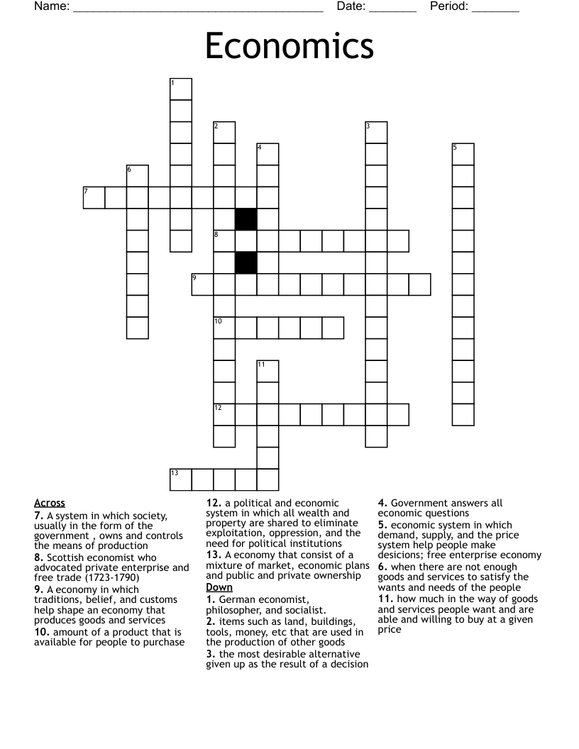 Economics  Crossword