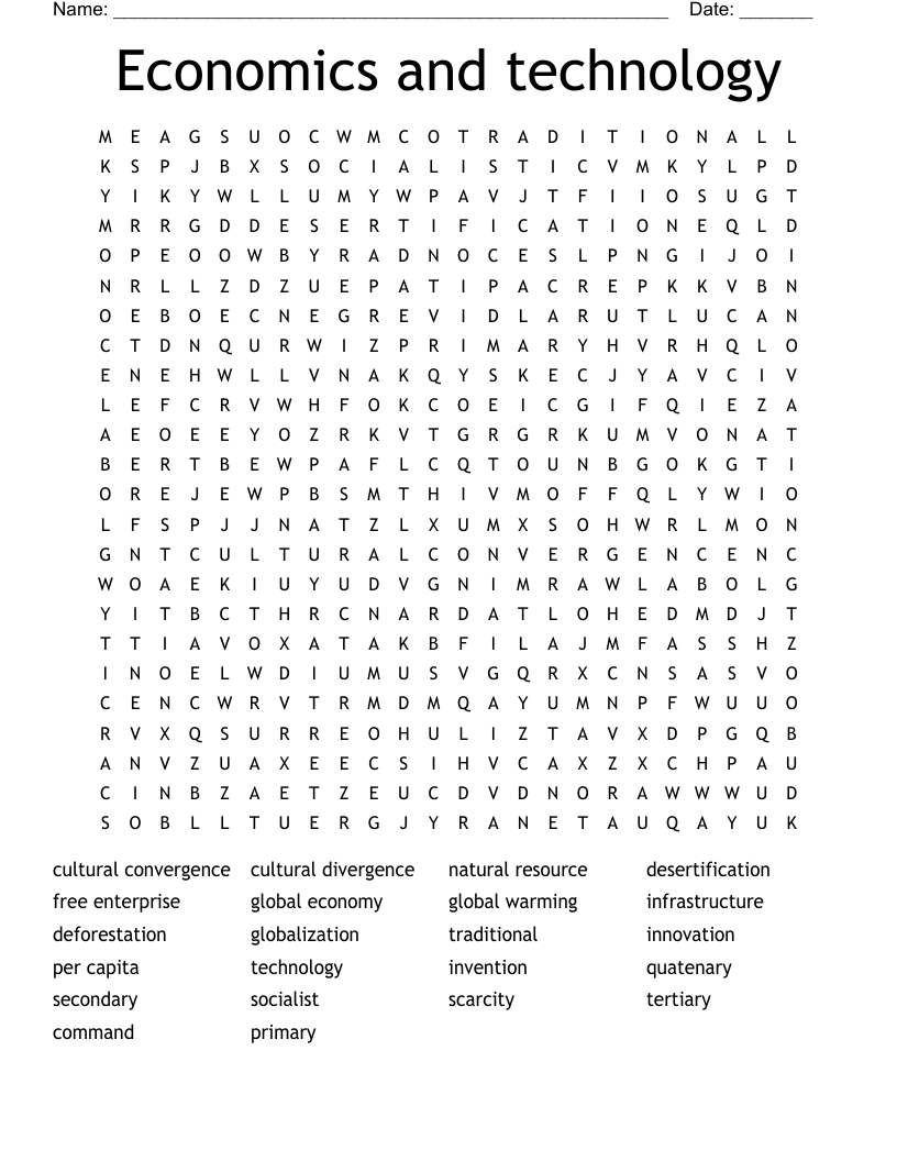 Economics and technology Word Search