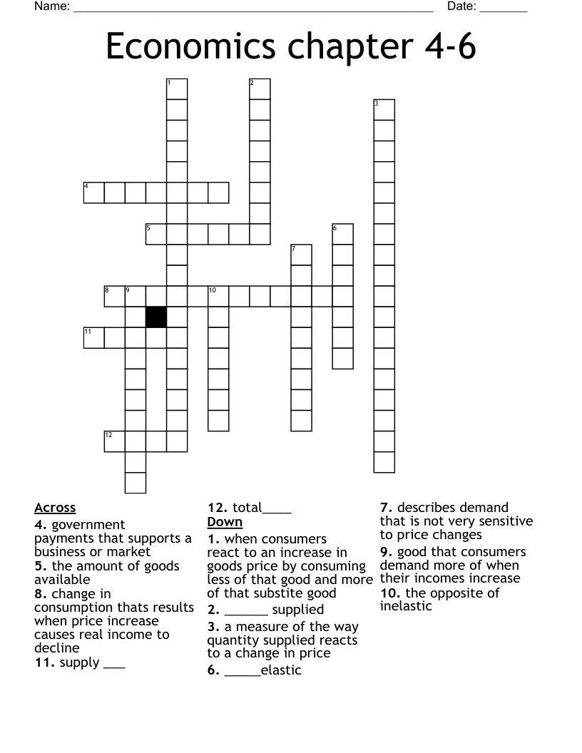 Economics chapter 4-6  Crossword