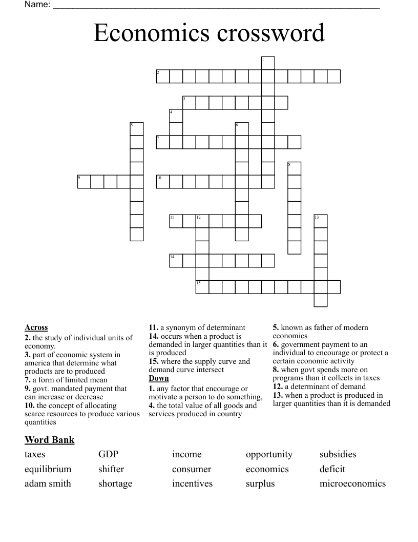 Economics crossword 