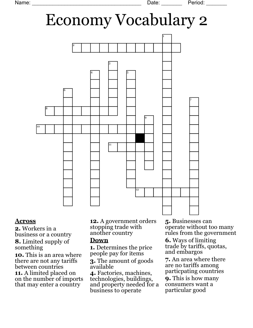 Economy Vocabulary 2 Crossword