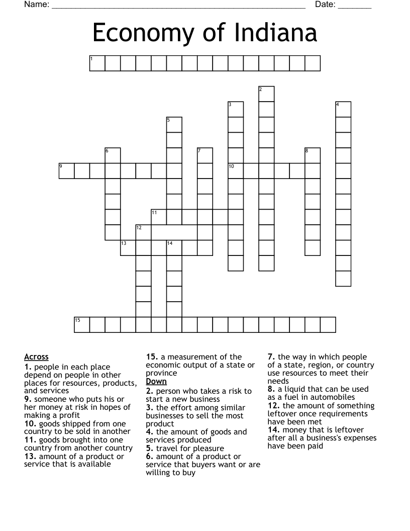 Economy of Indiana Crossword