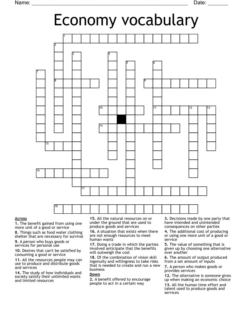 Economy vocabulary  Crossword