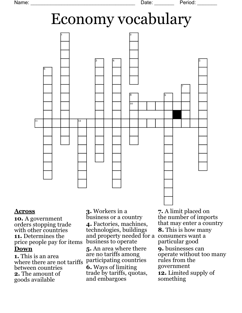Economy vocabulary  Crossword