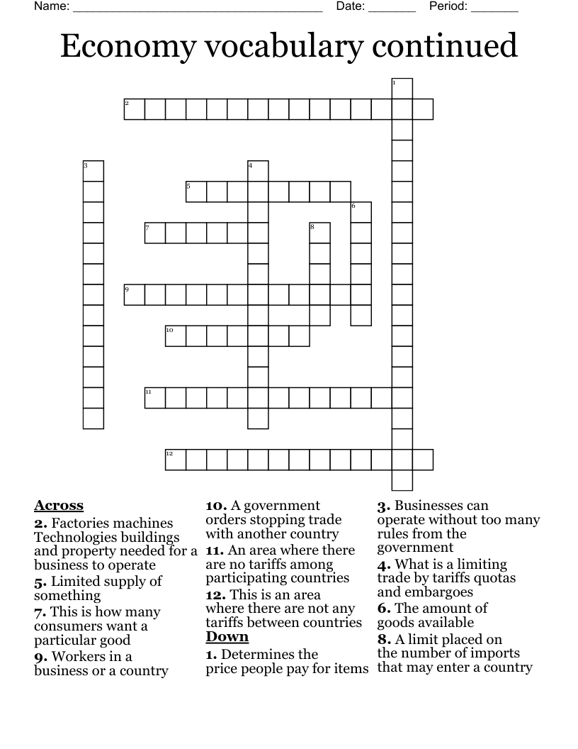 Economy vocabulary continued Crossword