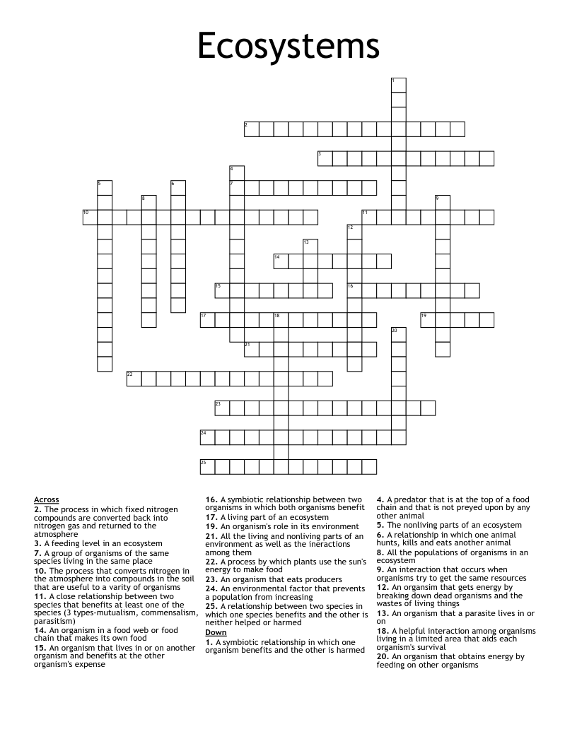 Ecosystems Crossword