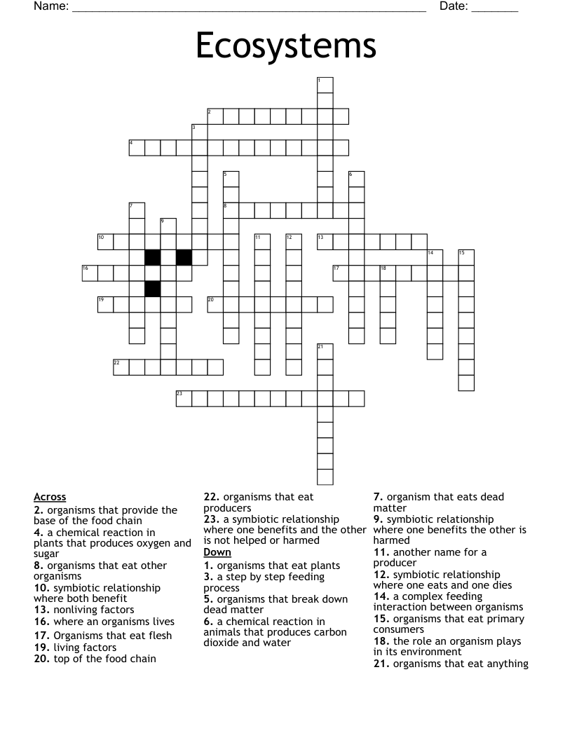 Ecosystems Crossword