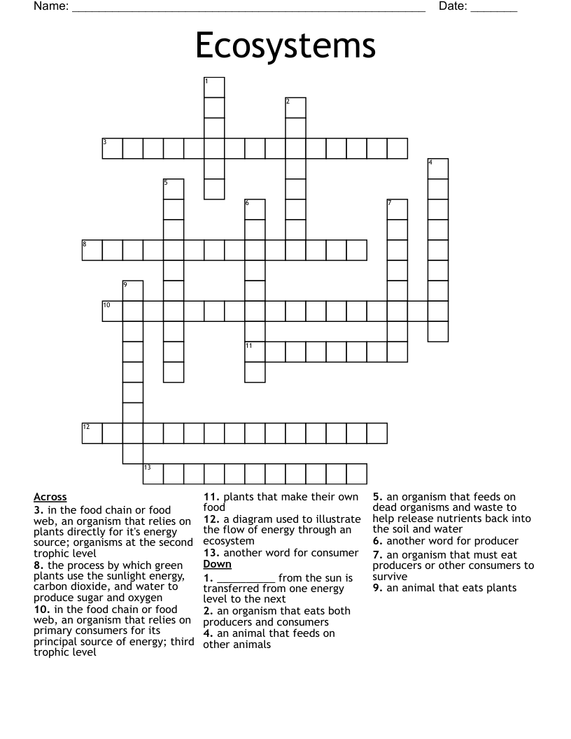 Ecosystems Crossword