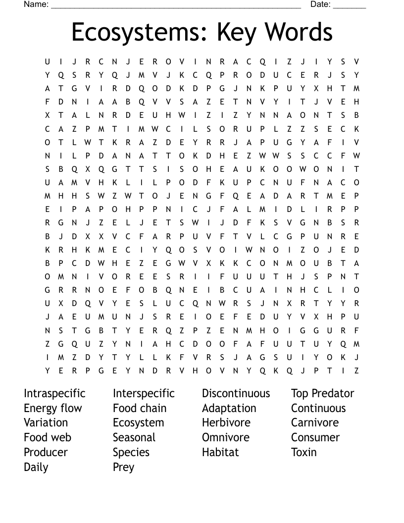 Ecosystems: Key Words Word Search