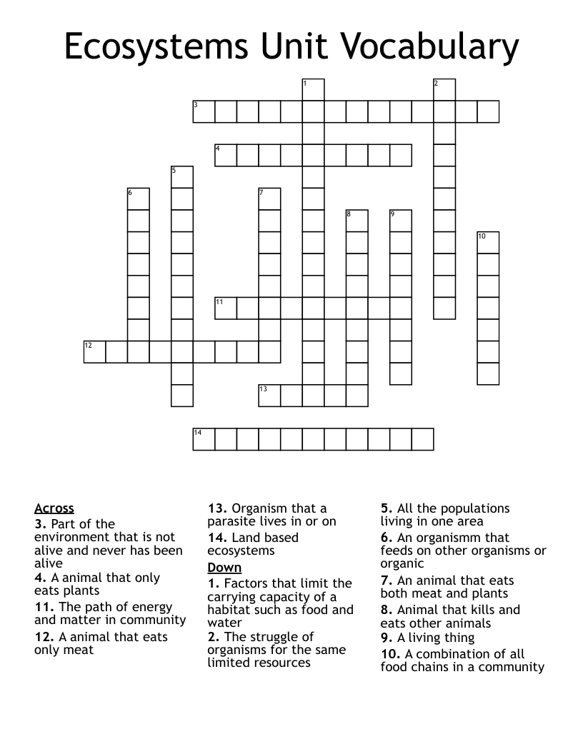 Ecosystems Unit Vocabulary Crossword