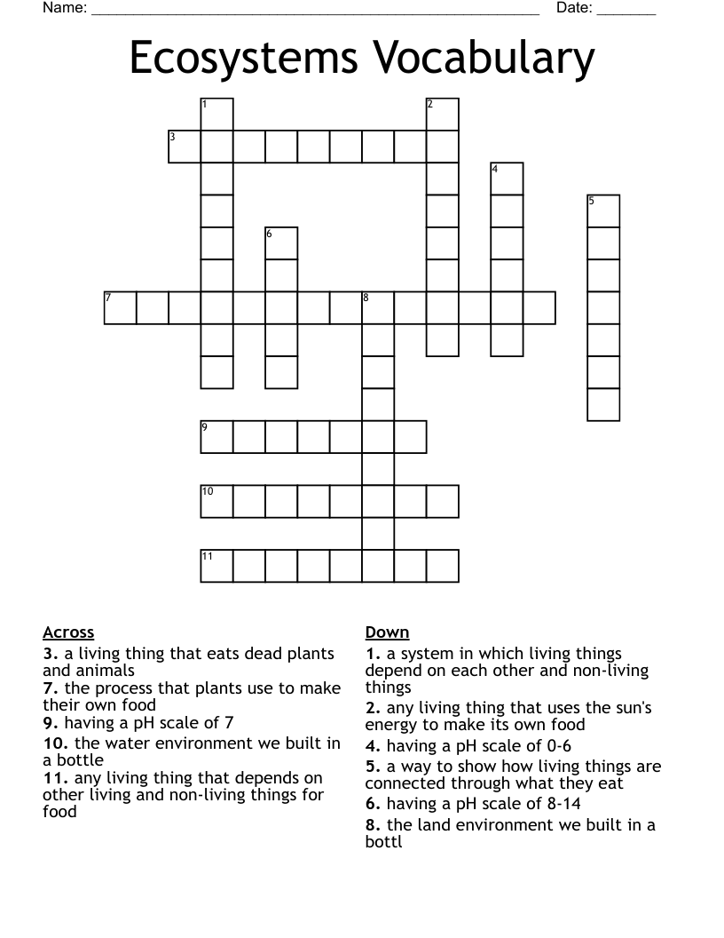 Ecosystems Vocabulary Crossword