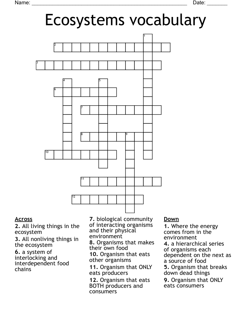 Ecosystems vocabulary Crossword