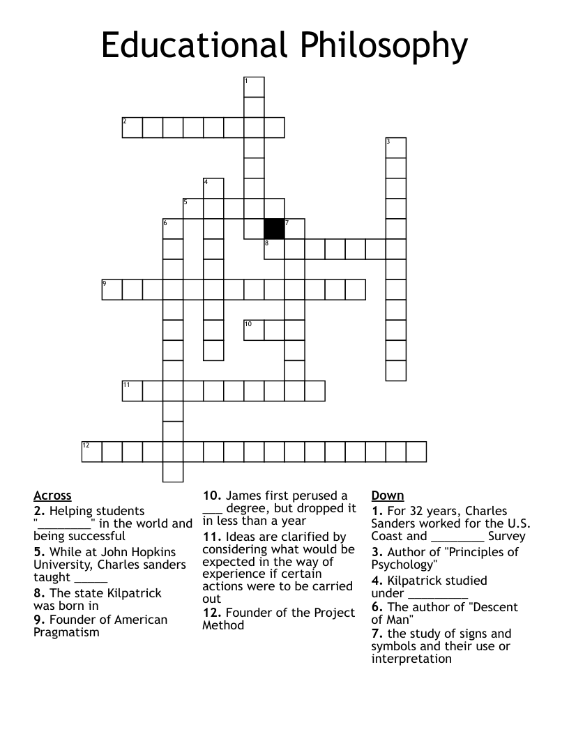 Educational Philosophy Crossword