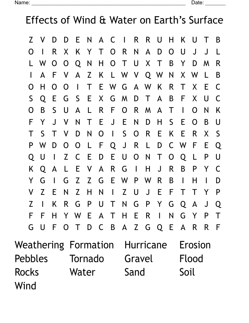 Effects of Wind & Water on Earth’s Surface Word Search