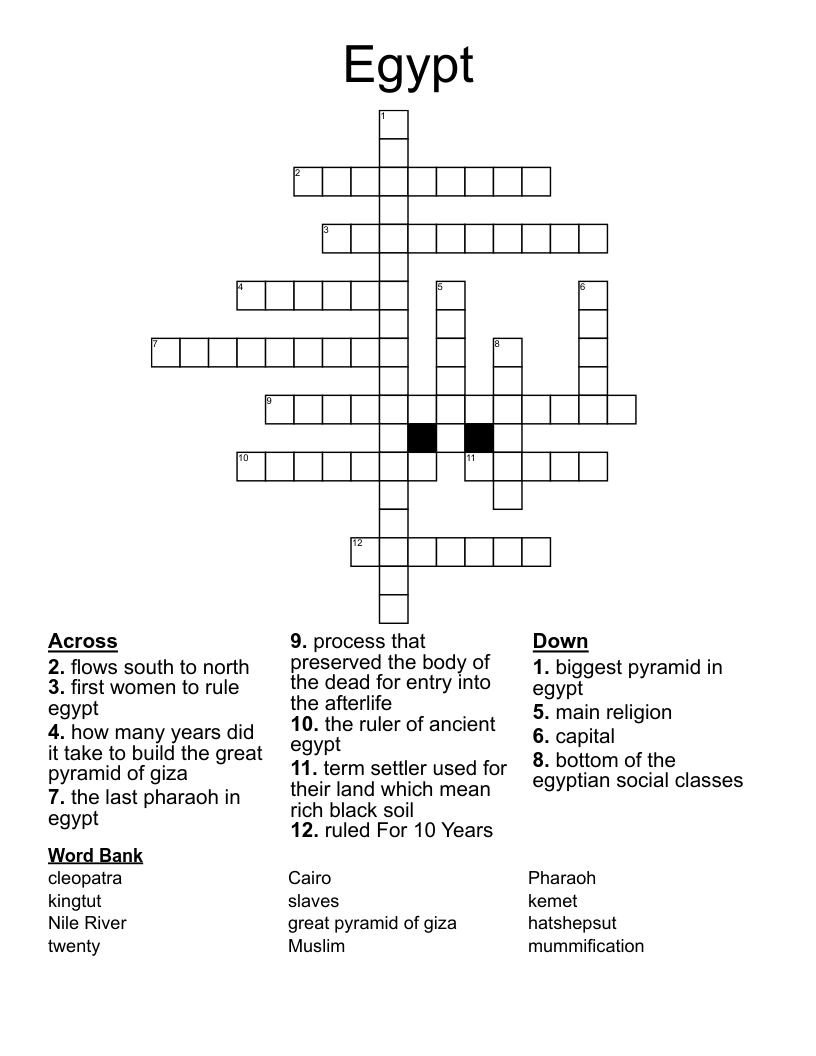 Egypt Crossword