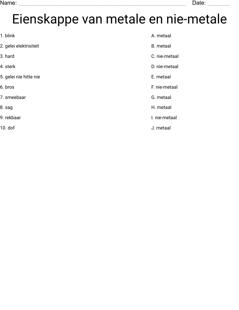 Eienskappe van metale en nie-metale Worksheet