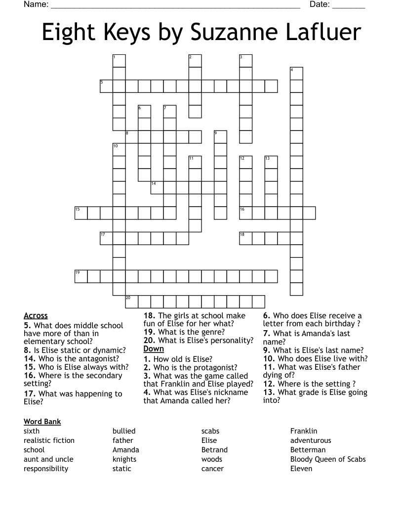 Eight Keys by Suzanne Lafluer Crossword