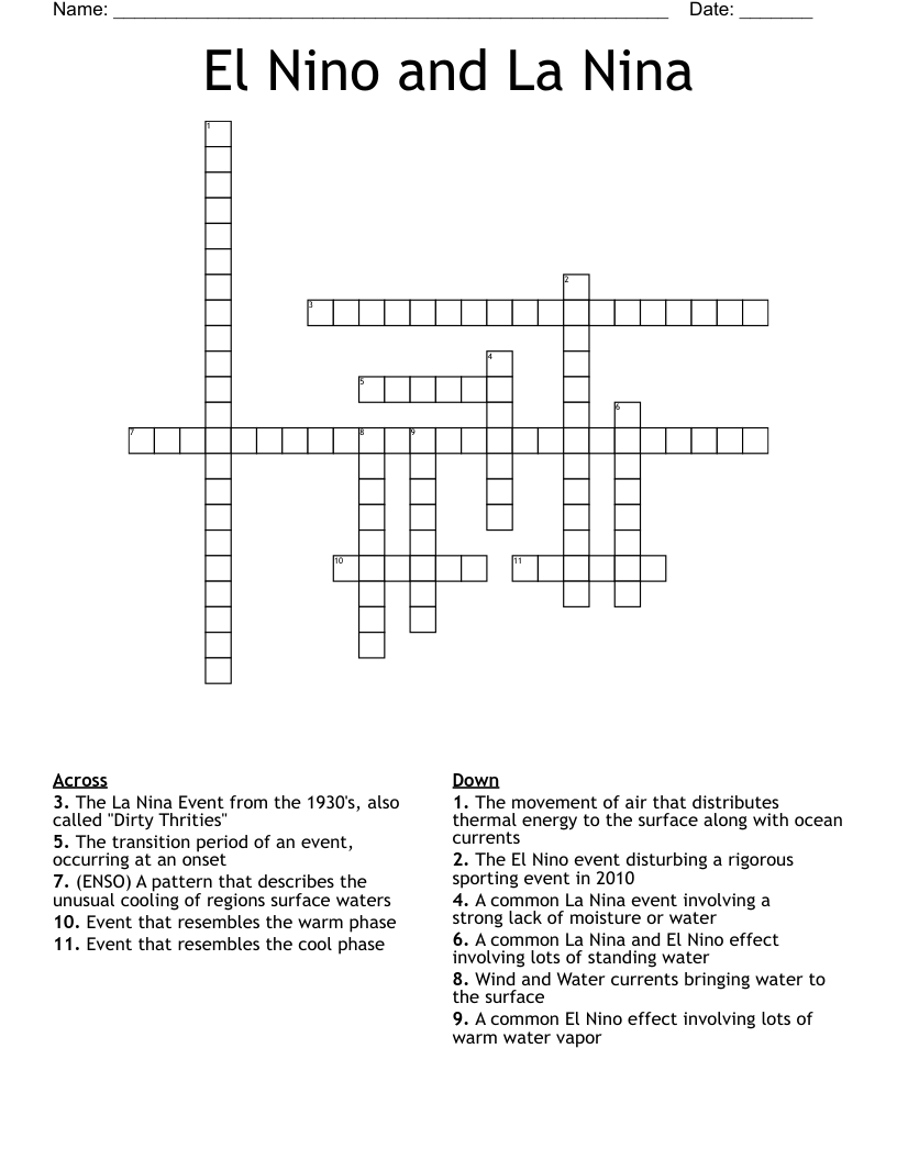 El Nino and La Nina Crossword