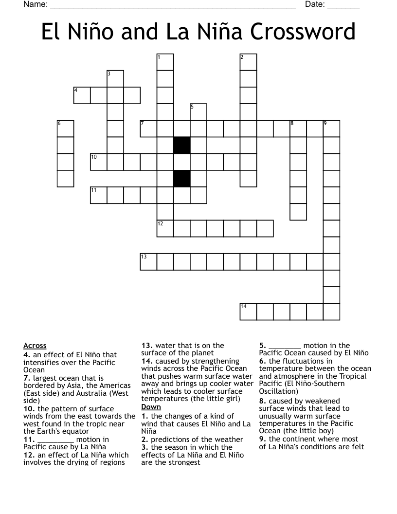El Niño and La Niña Crossword