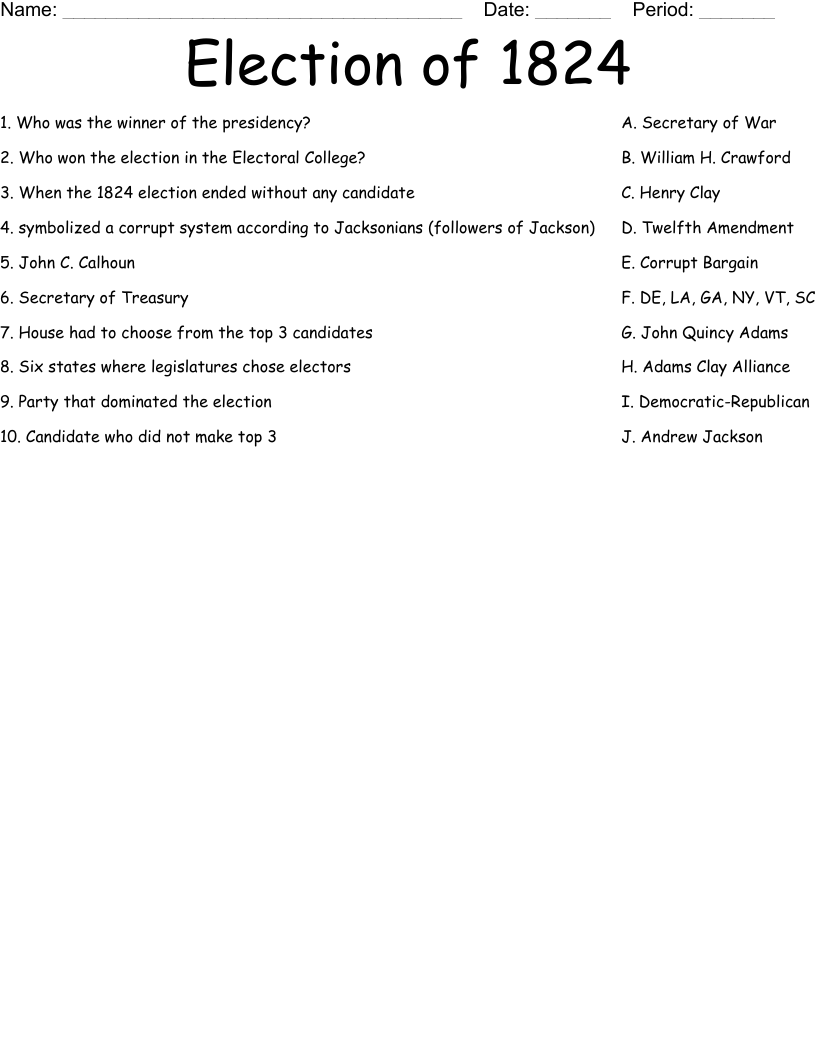 Election of 1824 Worksheet
