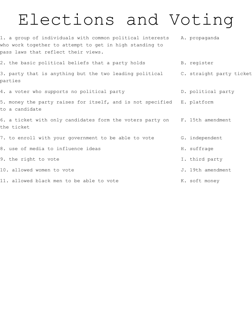Elections and Voting  Worksheet