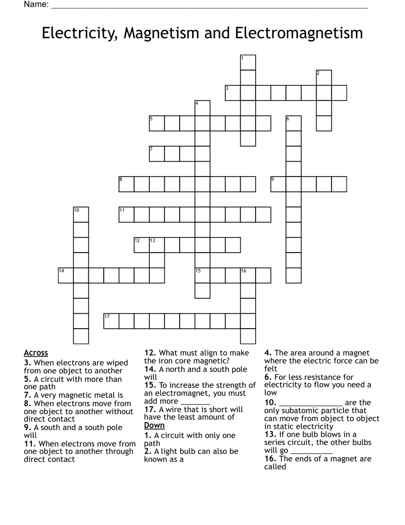 Electricity, Magnetism and Electromagnetism Crossword