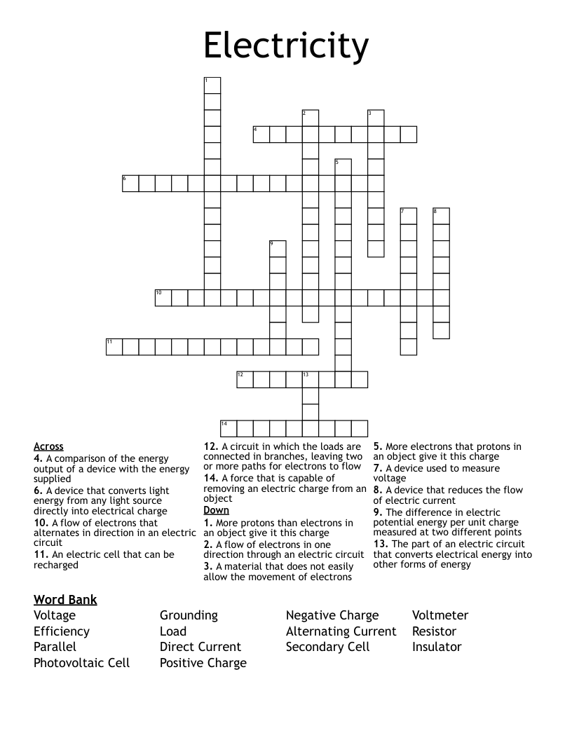 Electricity  Crossword