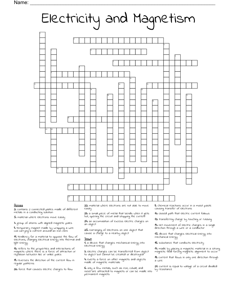 Electricity and Magnetism Crossword