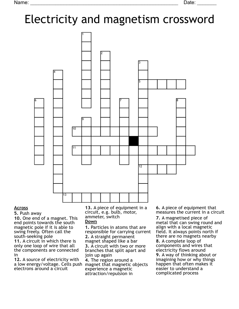Electricity and magnetism crossword