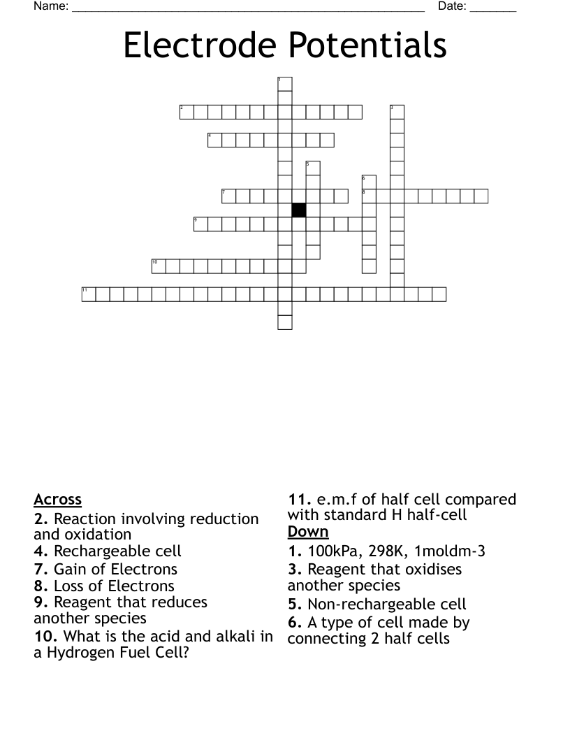 Electrode Potentials Crossword