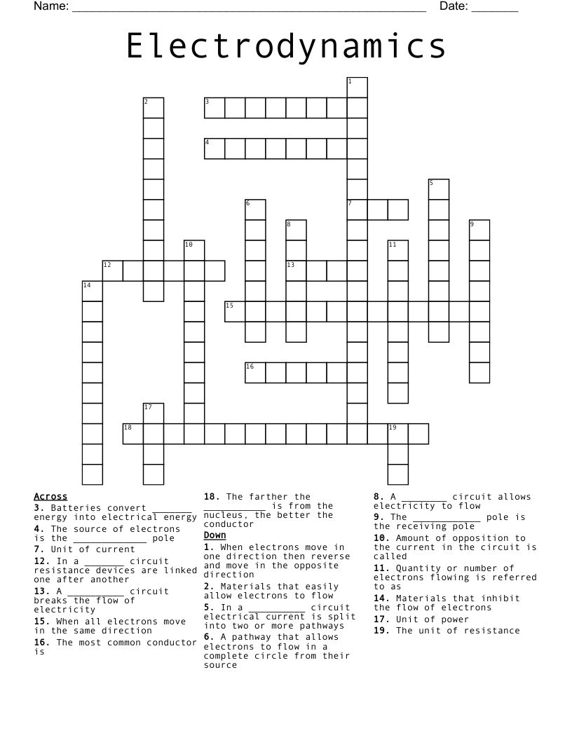 Electrodynamics Crossword