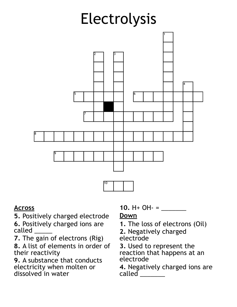 Electrolysis Crossword