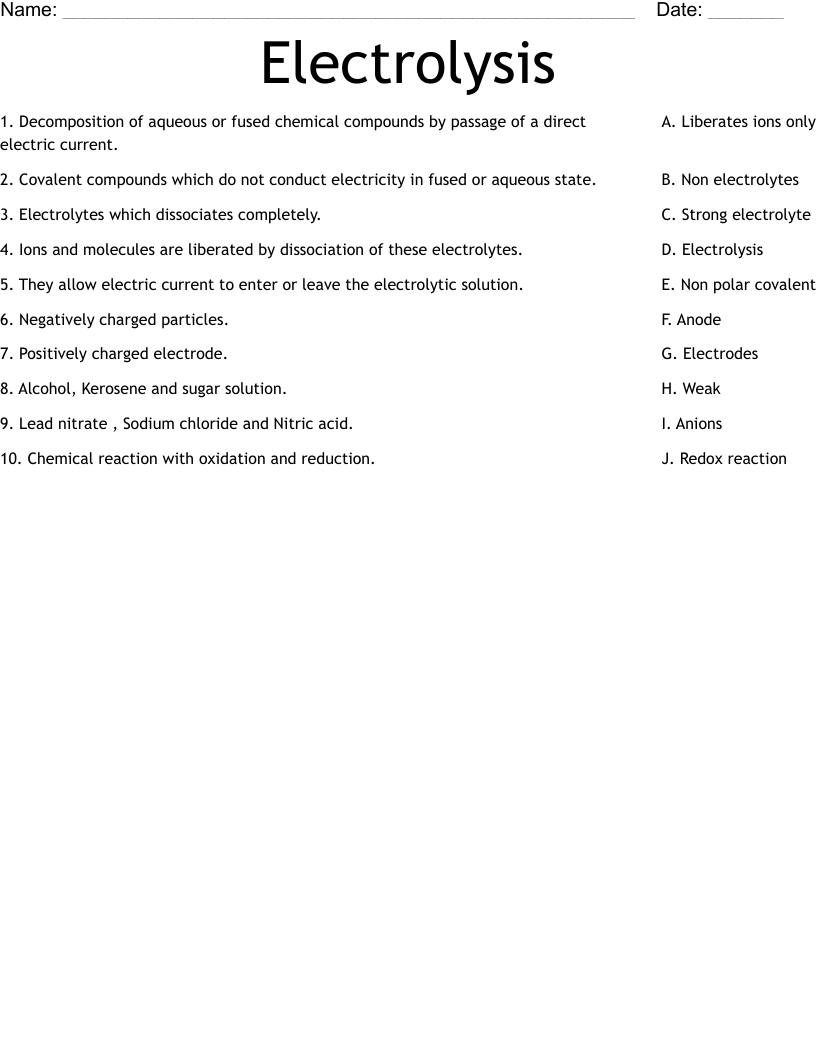 Electrolysis Worksheet