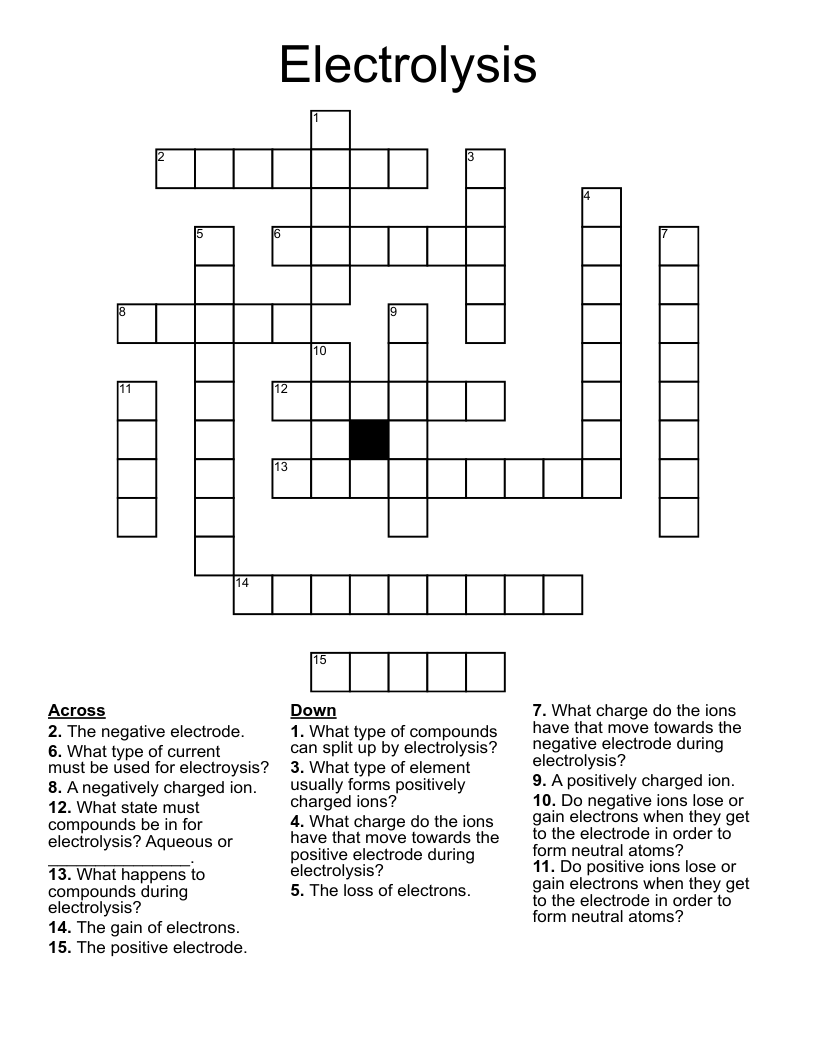 Electrolysis Crossword