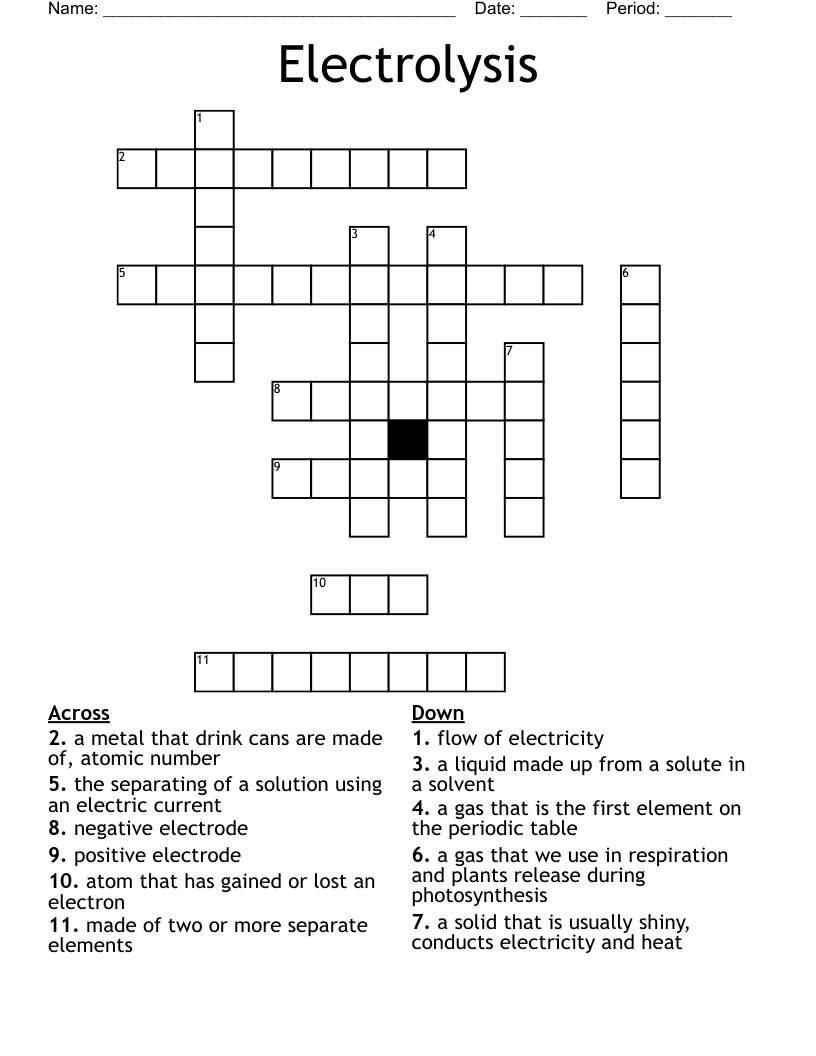 Electrolysis Crossword