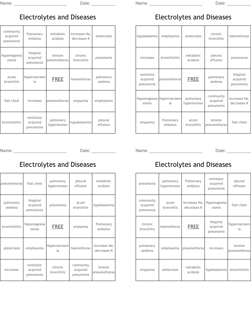 Electrolytes and Diseases Bingo Cards