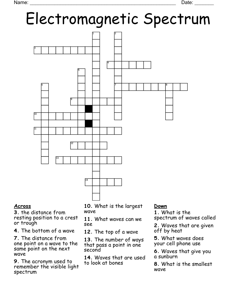 Electromagnetic Spectrum Crossword