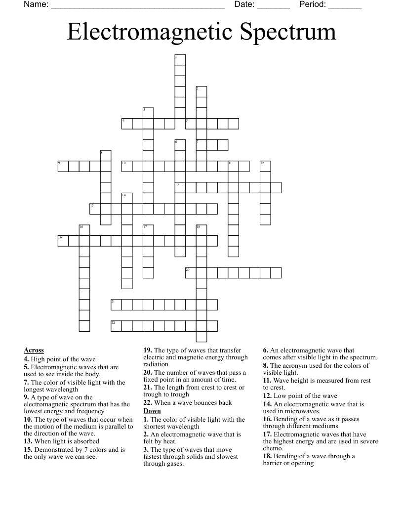 Electromagnetic Spectrum Crossword