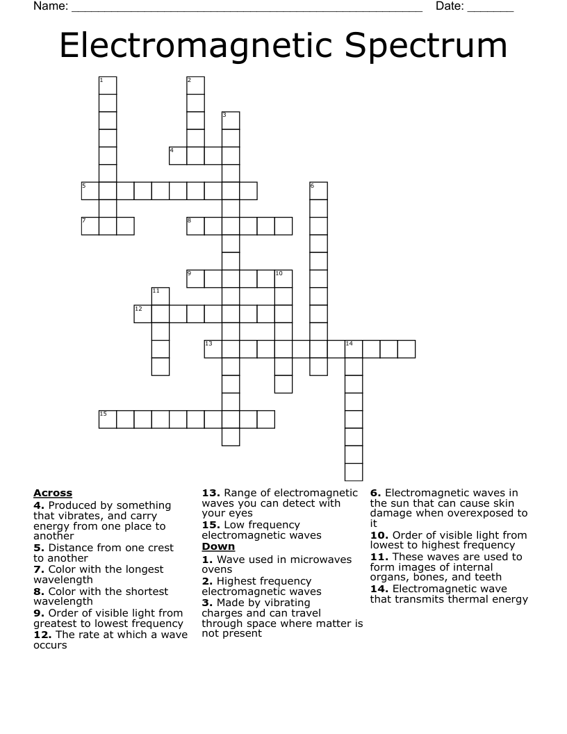 Electromagnetic Spectrum Crossword