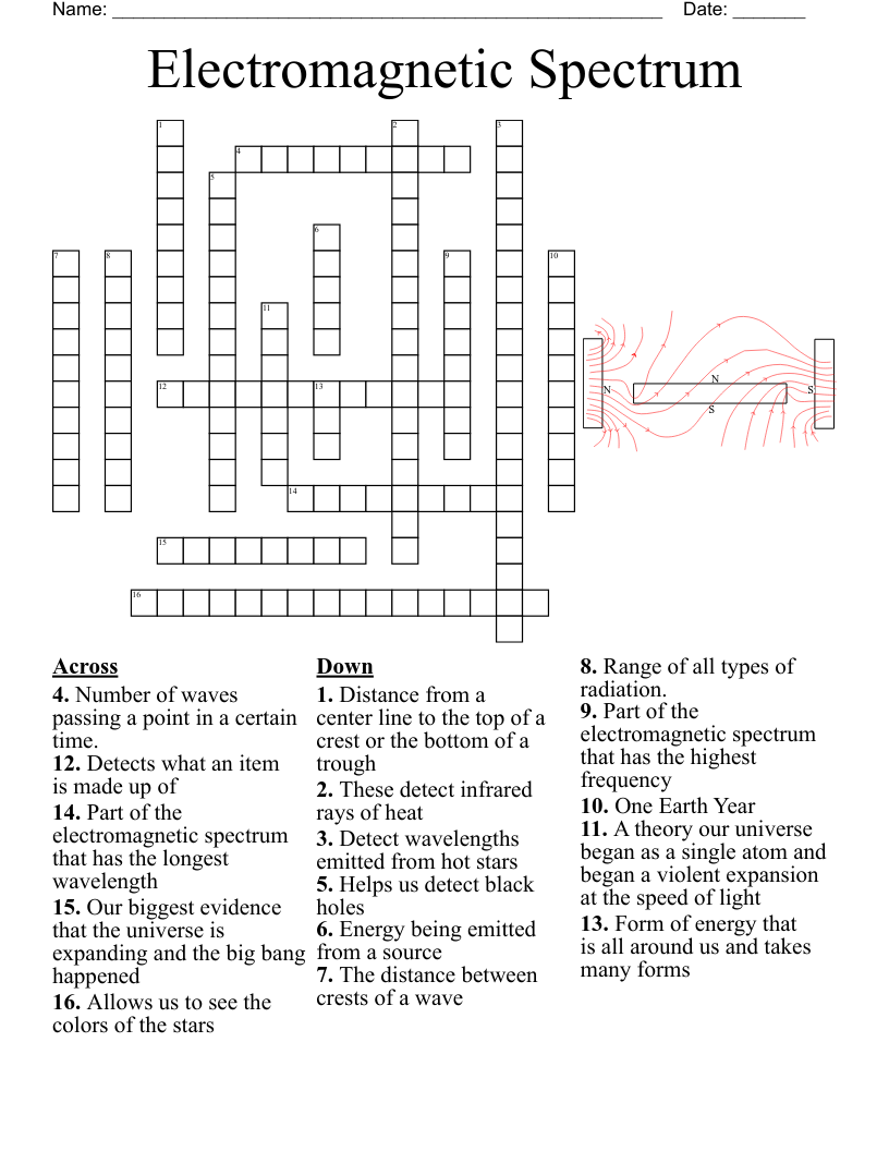 Electromagnetic Spectrum Crossword