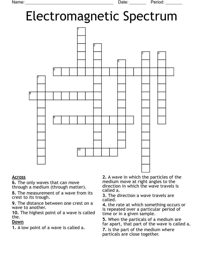 Electromagnetic Spectrum Crossword