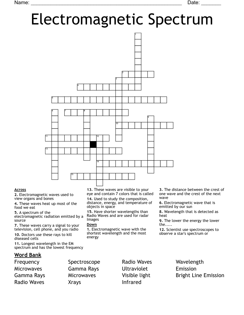 Electromagnetic Spectrum Crossword